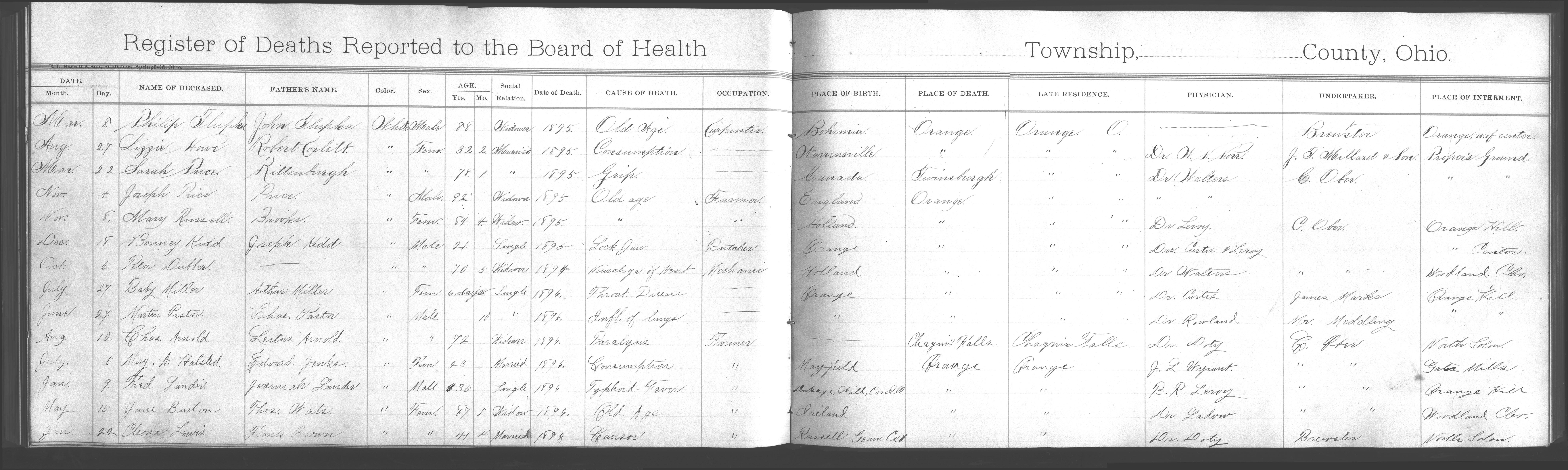 Birth Death Records Moreland Hills Historical Society